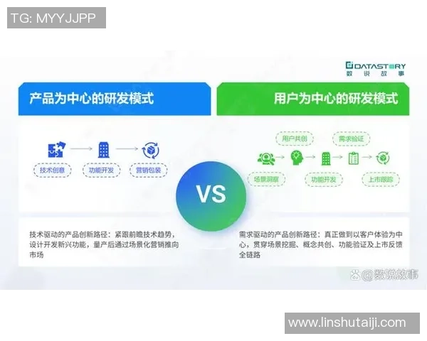 重庆足球队的运营策略与市场推广全解析